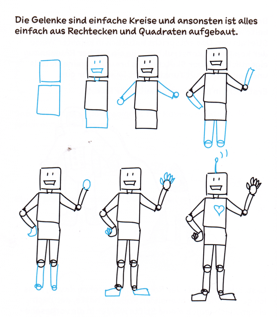 Der Roboter hat Gelenke